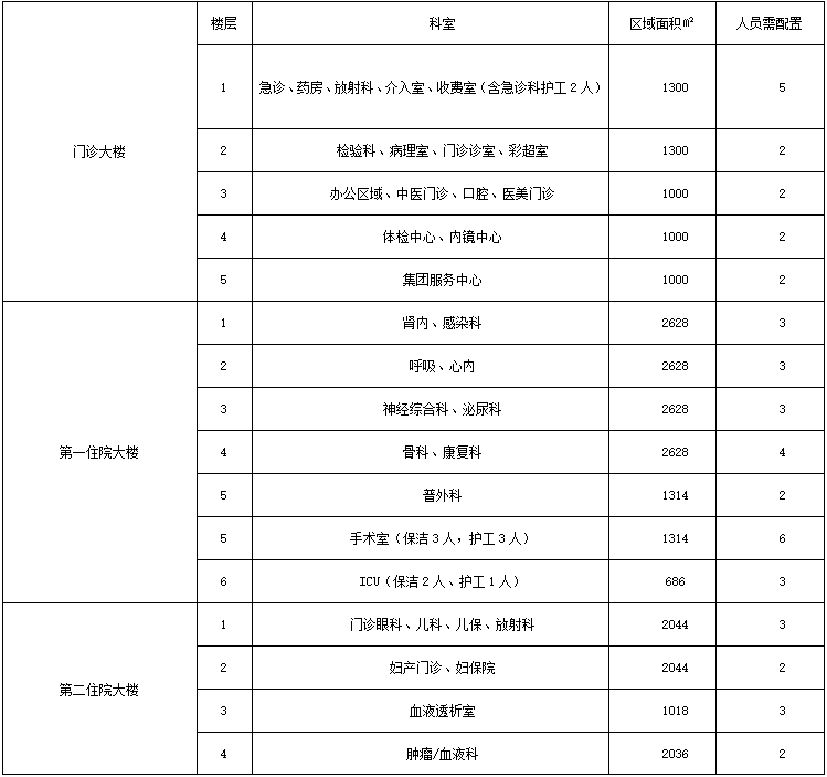 565b6f6bc89a5351309cc4c225d9f3d3.png 565b6f6bc89a5351309cc4c225d9f3d3.png